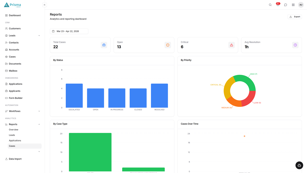 Prisma - CodeMax Prisma Product Screenshot