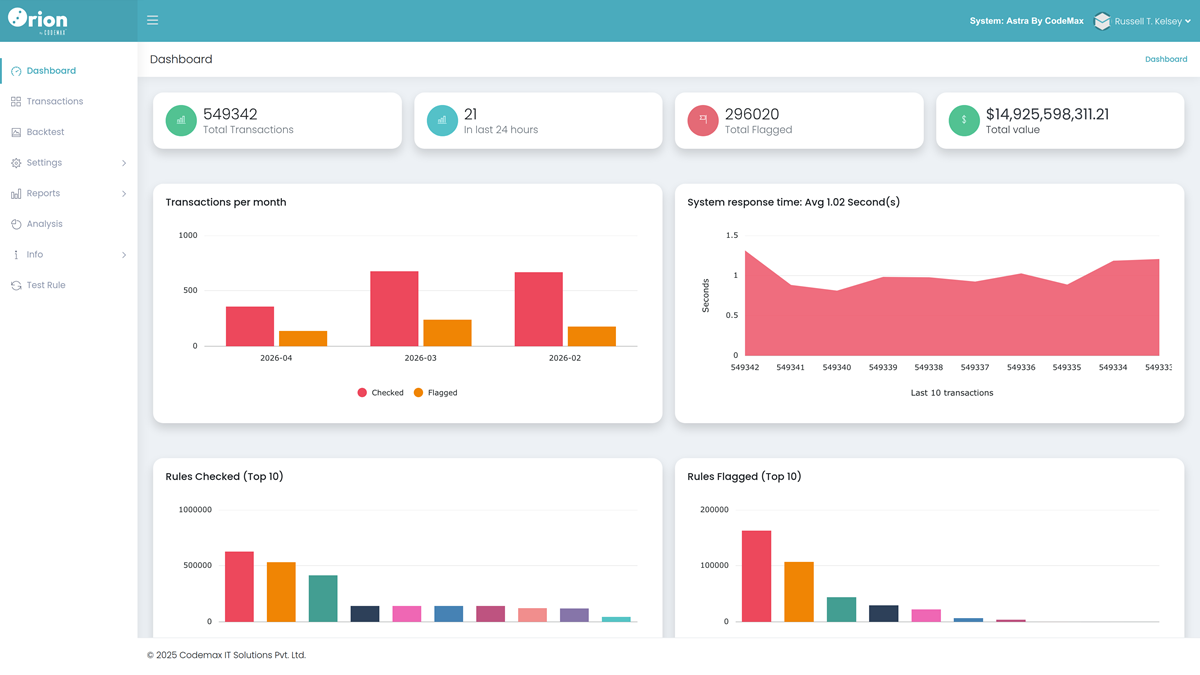 Orion - CodeMax Orion Product Screenshot