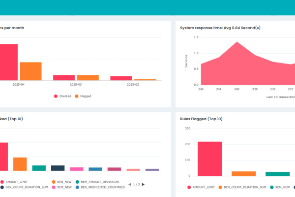 Nova - CodeMax Nova Product Screenshot