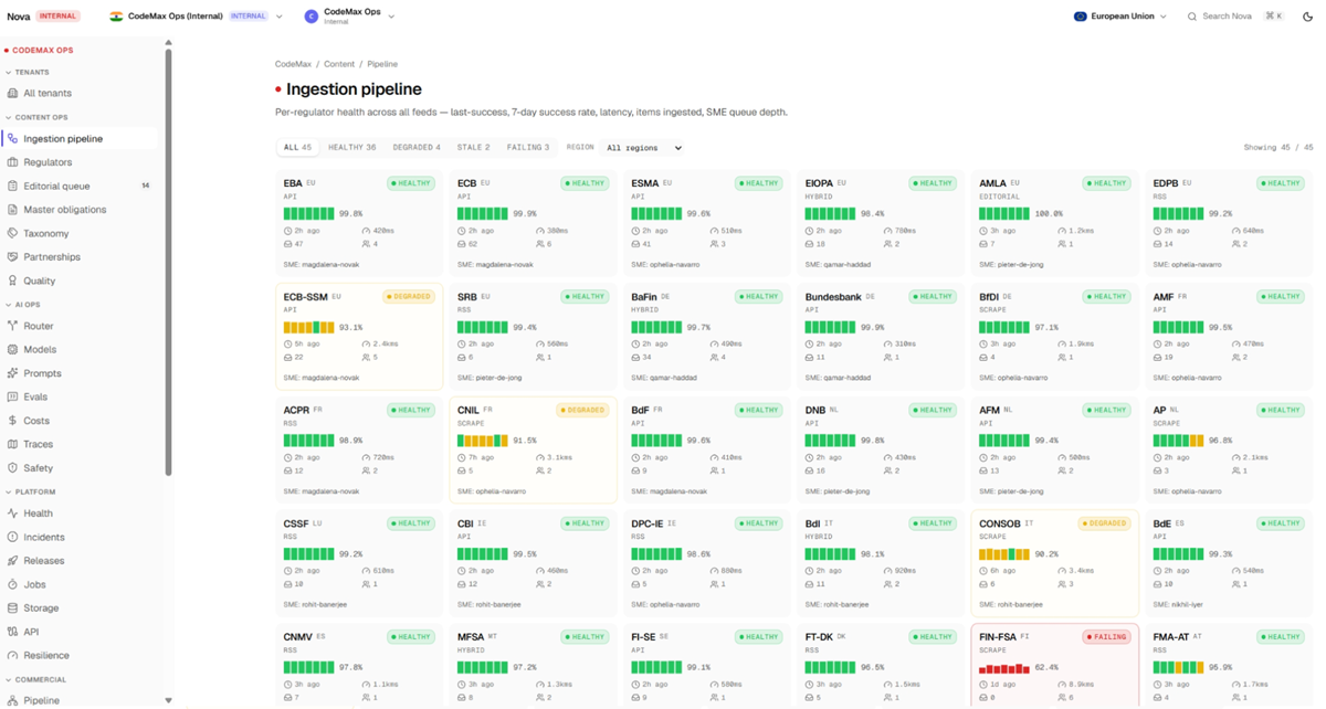 Nova - CodeMax Nova Product Screenshot