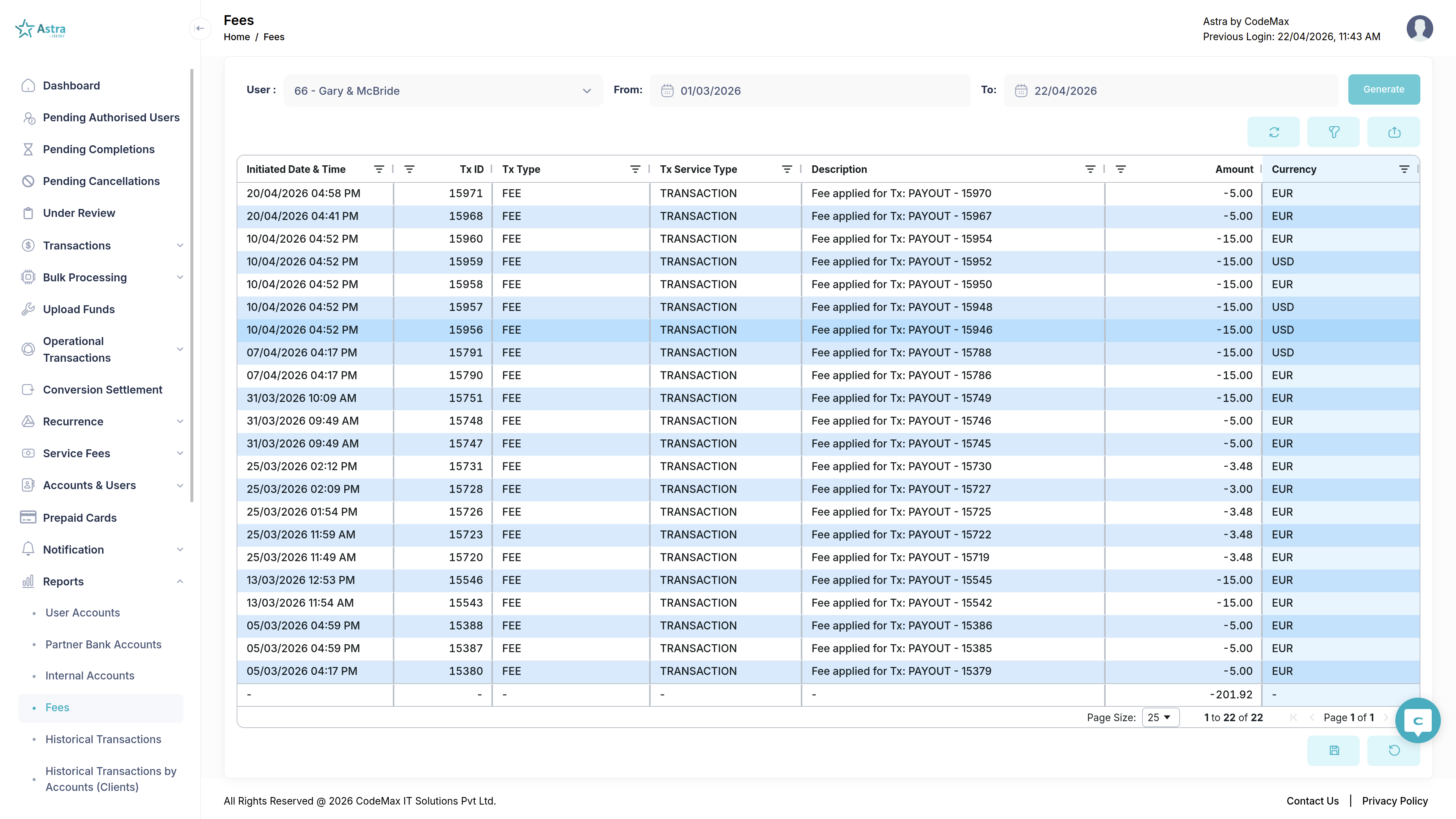 Astra Management Fees Report